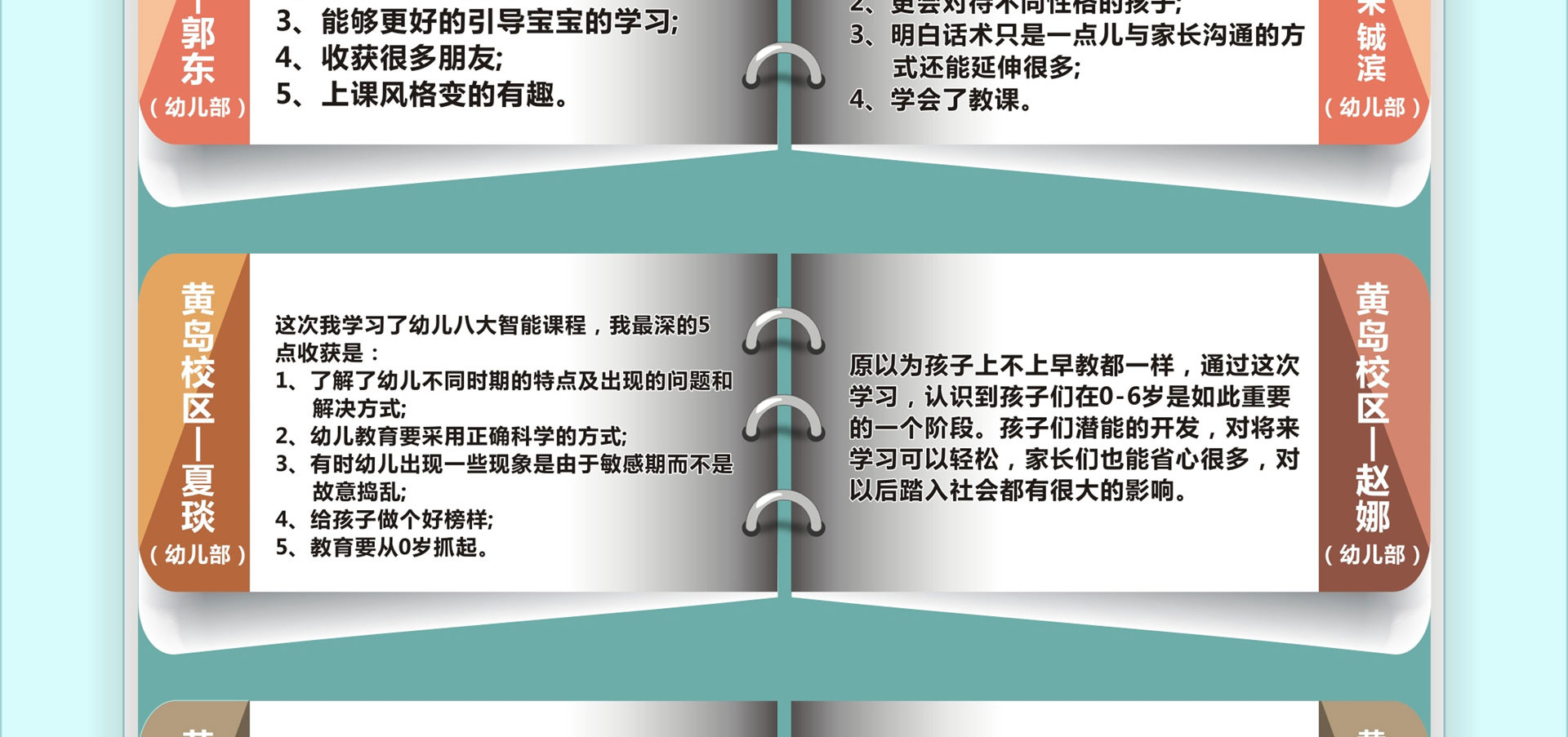 右脑开发培训
