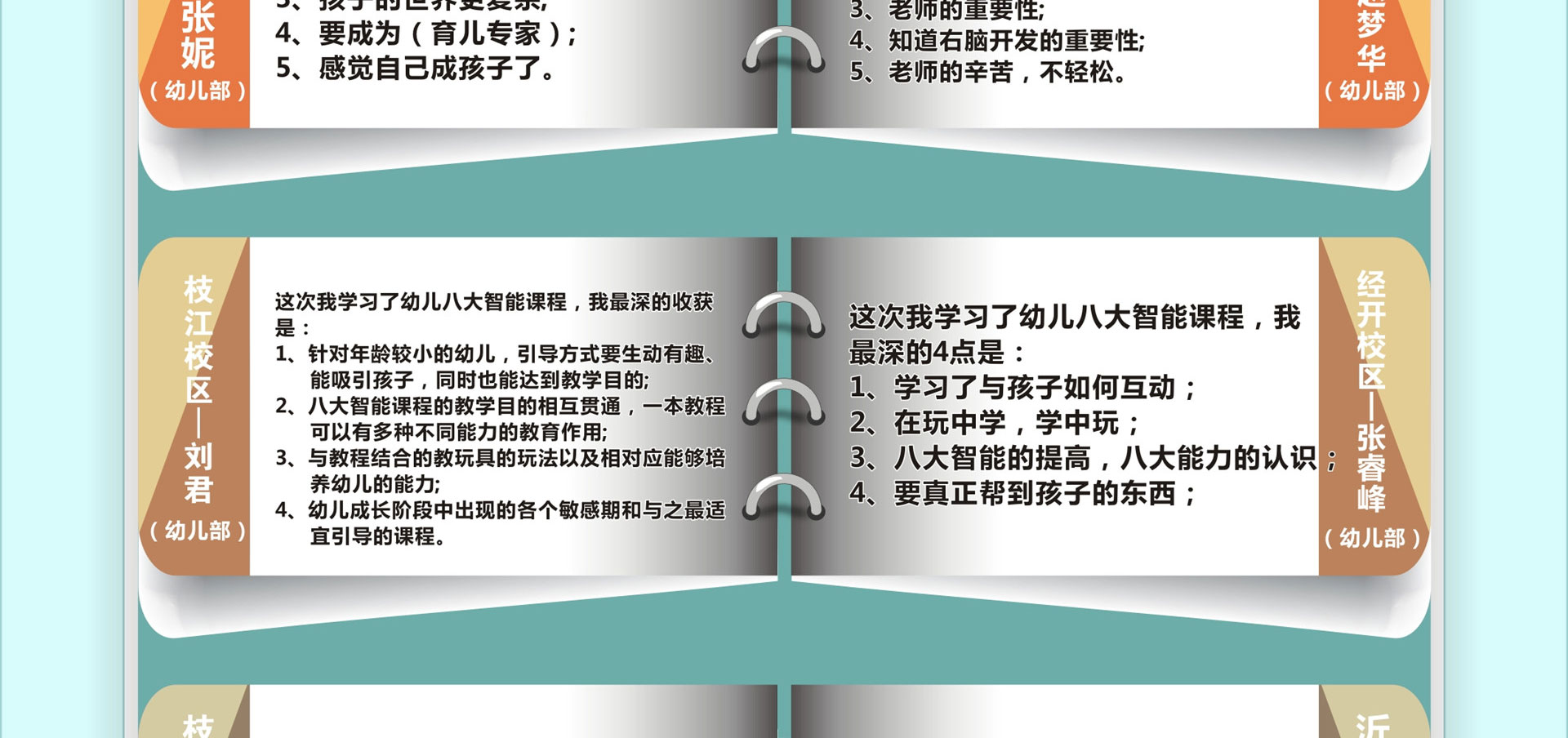 全脑讲师课程