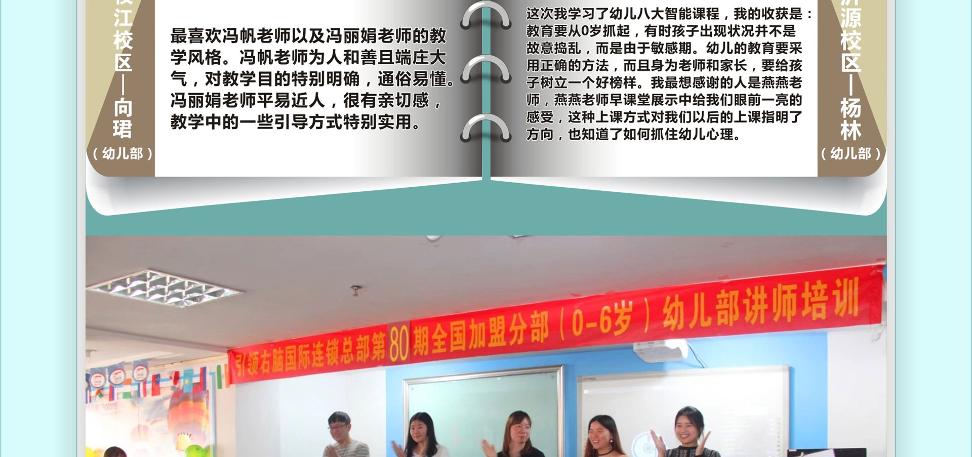 全脑开发培训
