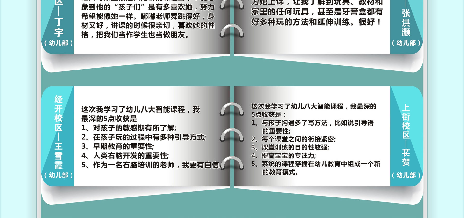全脑讲师加盟