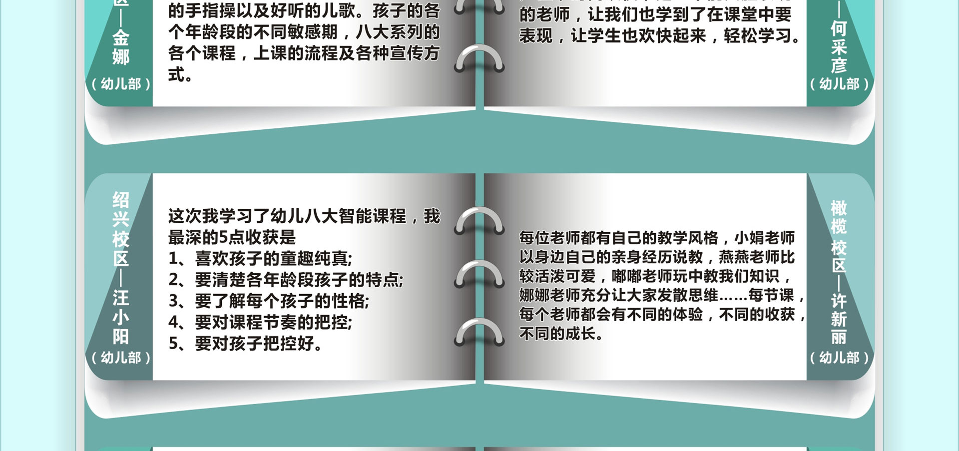 引领全脑加盟