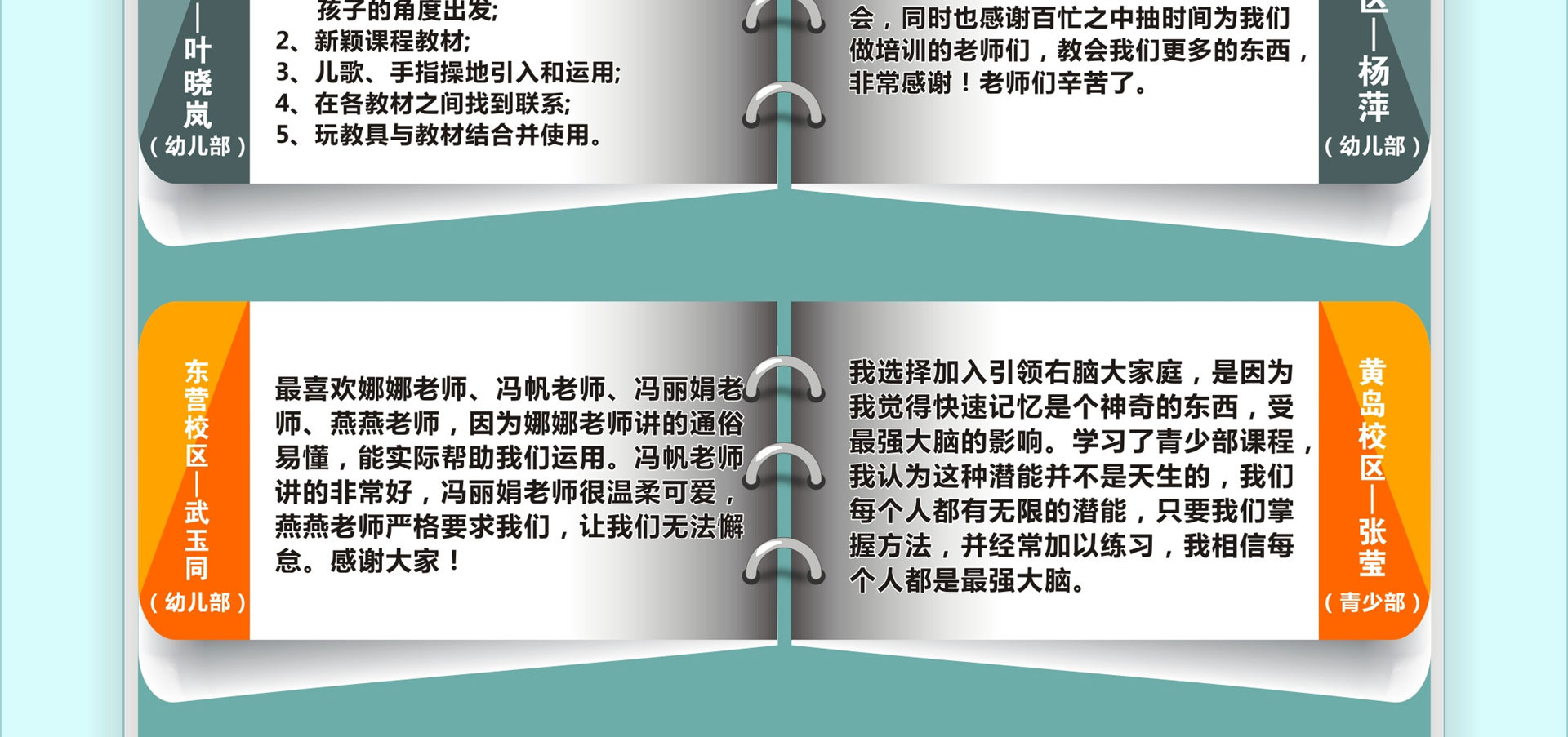 右脑加盟培训
