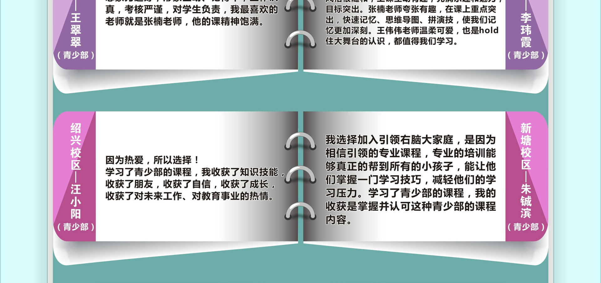 全脑潜能开发师