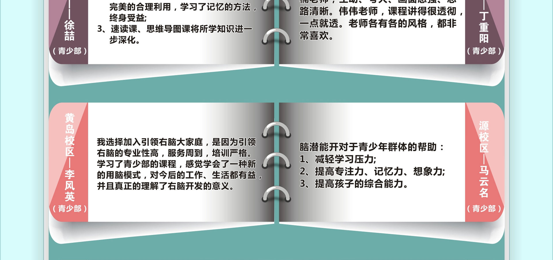 引领右脑机构