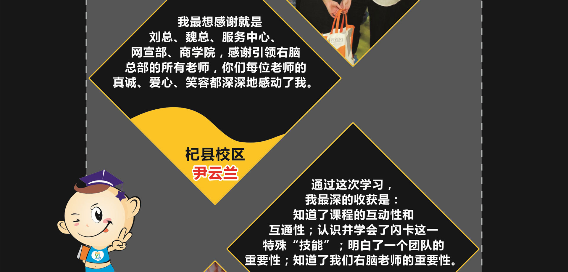 全脑讲师课程