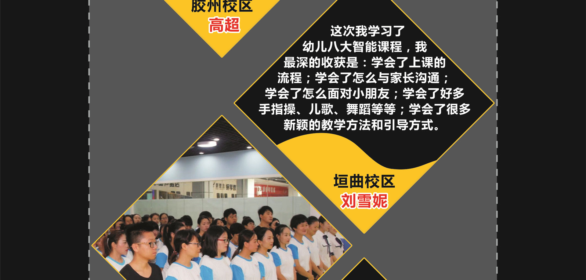 全脑讲师培训