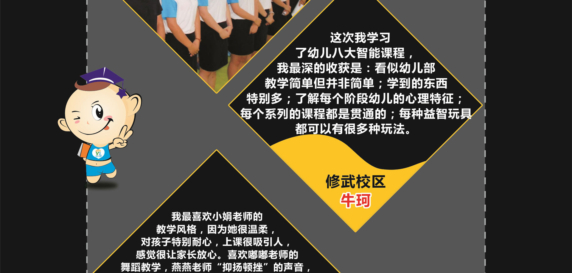 全脑潜能开发师