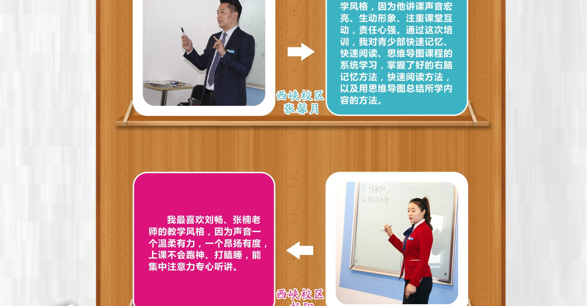 右脑开发培训