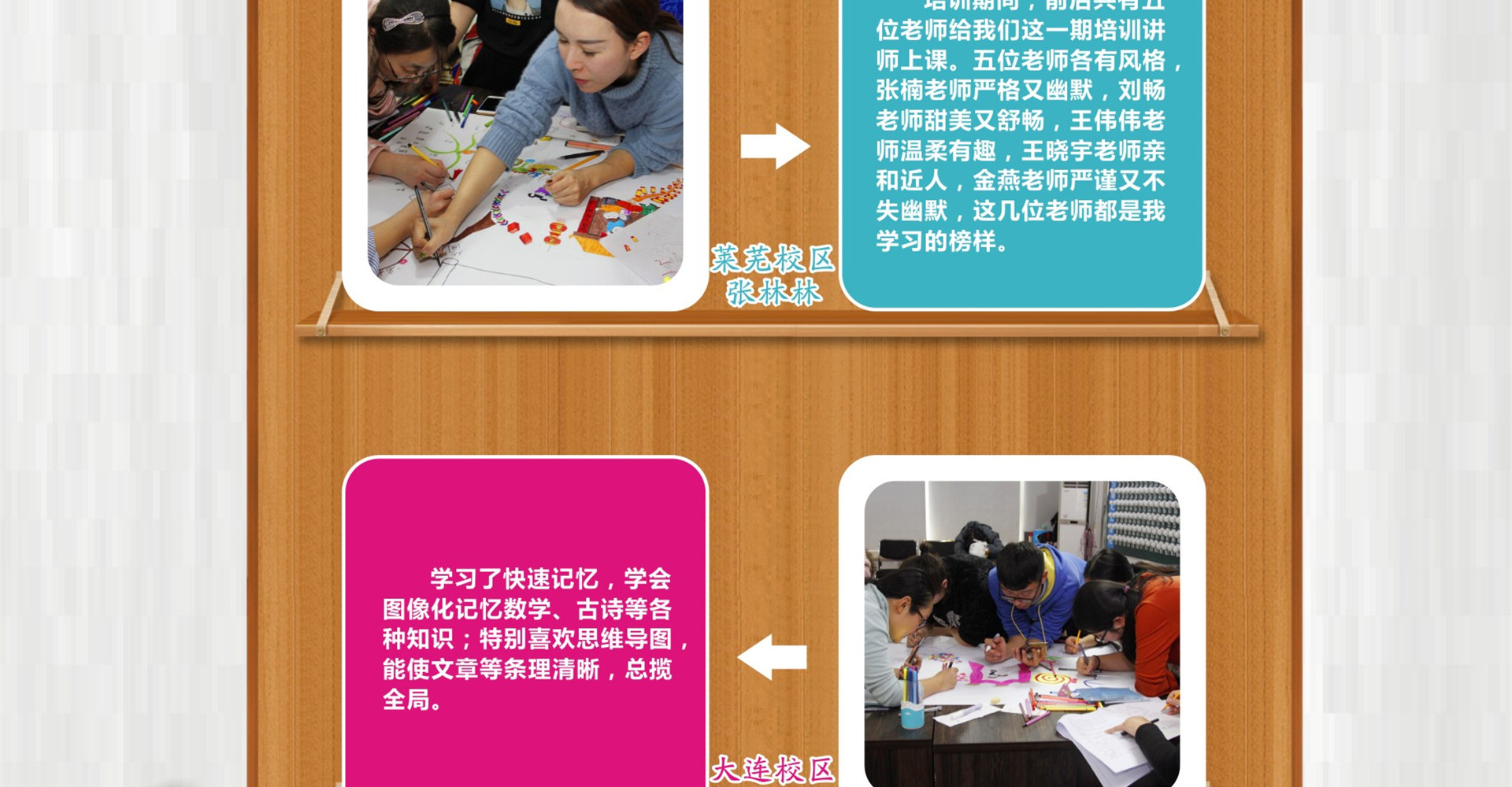 右脑培训讲师