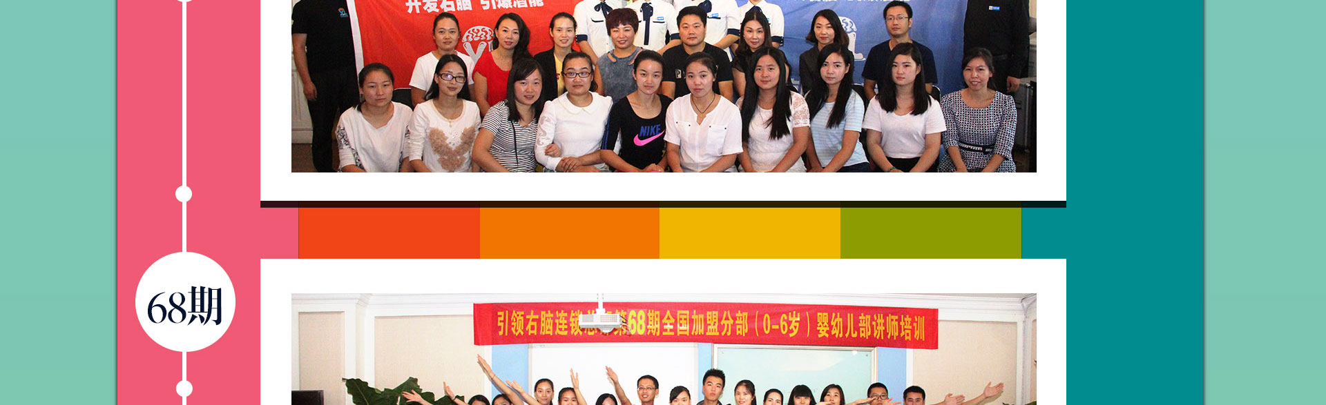 全脑课程培训