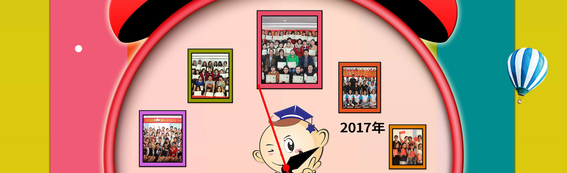 脑潜能开发