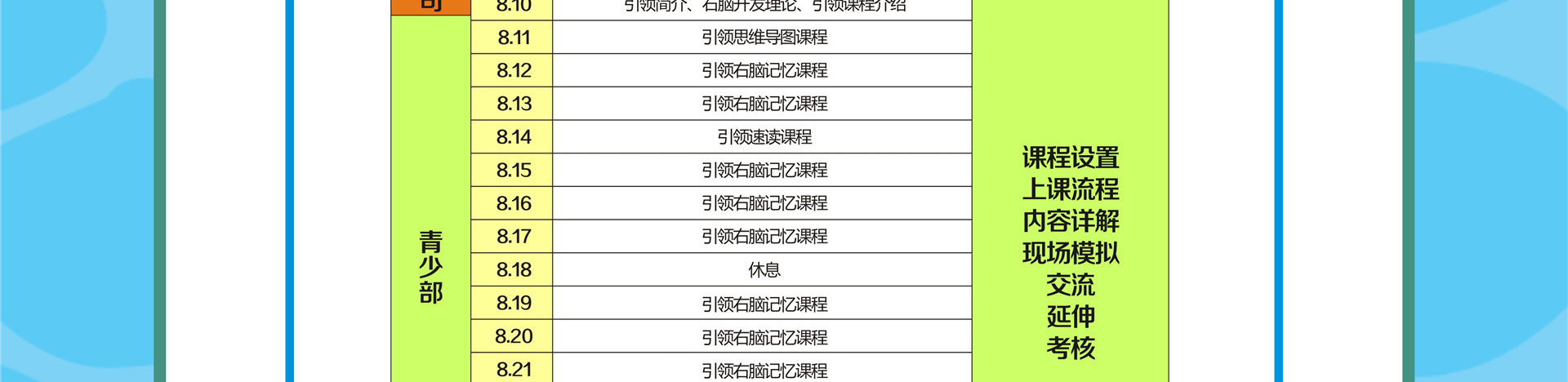 全脑讲师课程