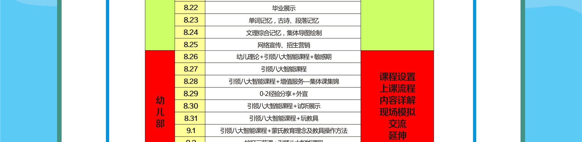 全脑开发培训