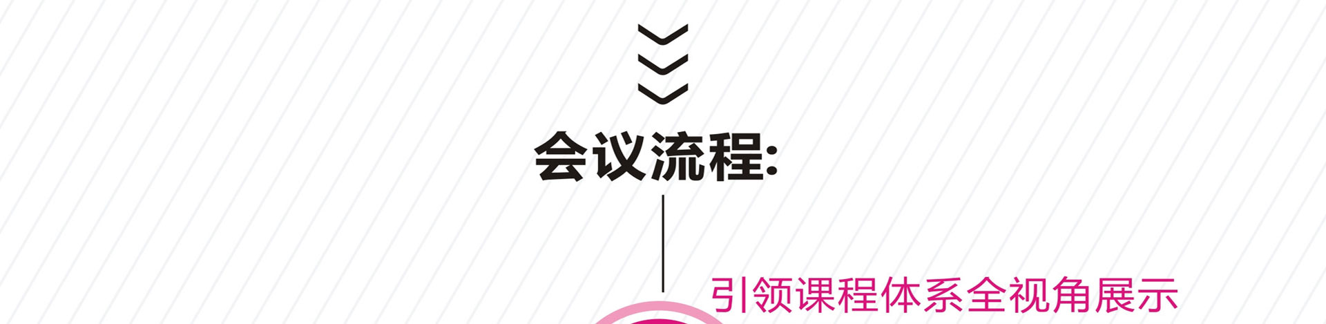右脑加盟