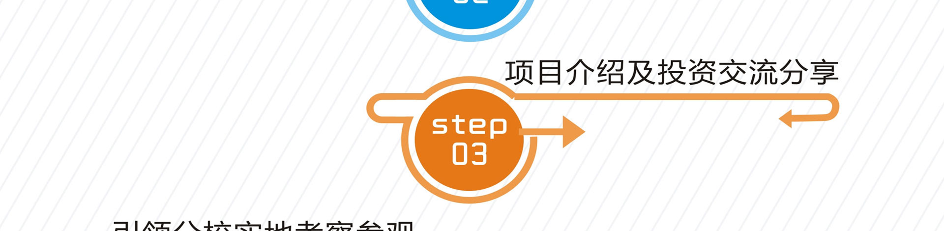 全脑加盟品牌
