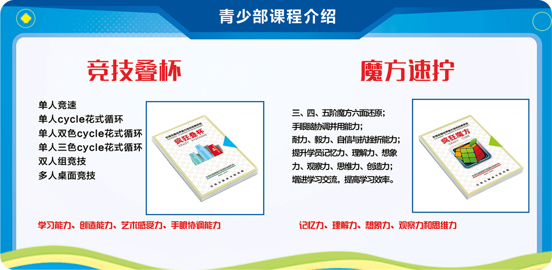 脑力竞技课程