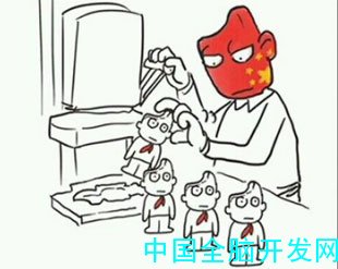 全脑开发