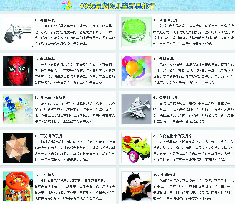 引领右脑潜能开发