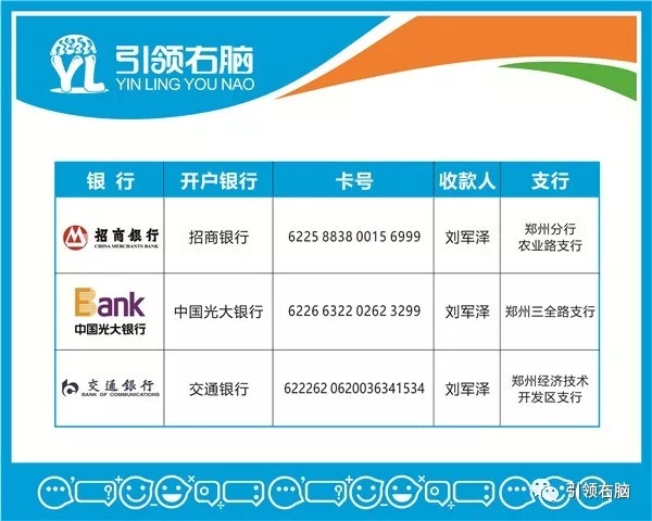 引领右脑全脑潜能开发师