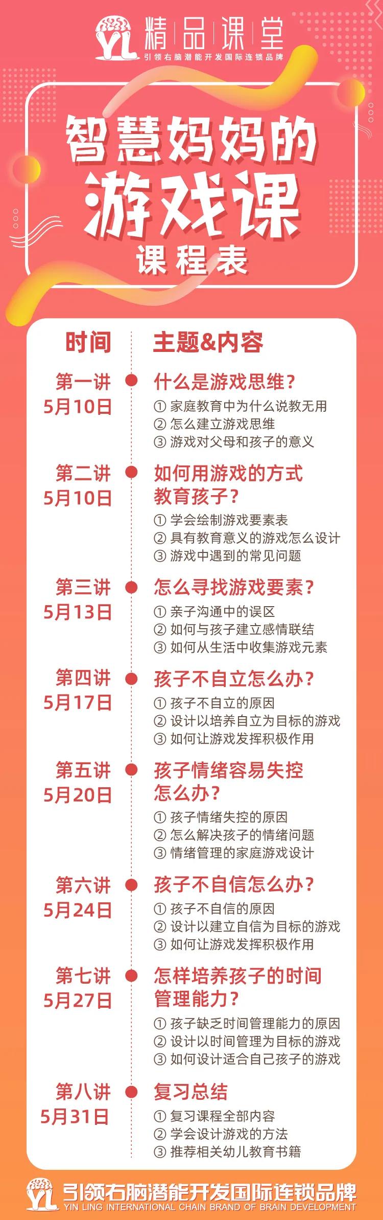 智慧妈妈的游戏课