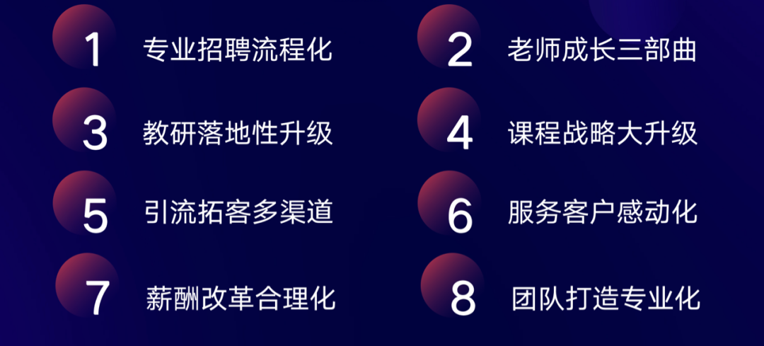 引领右脑年中交流会