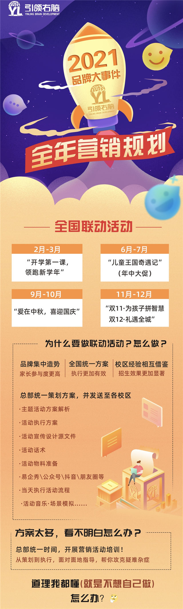 引领右脑品牌大事件