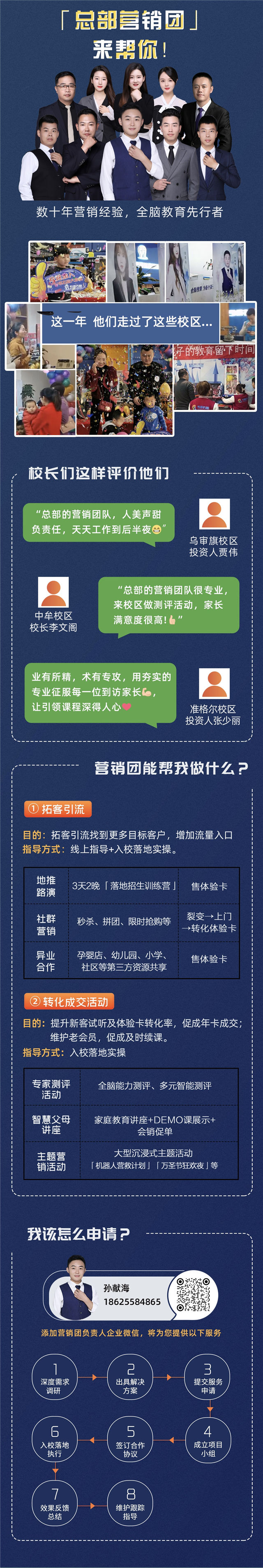 引领右脑品牌大事件