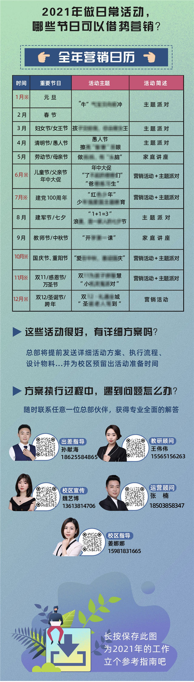 引领右脑品牌大事件
