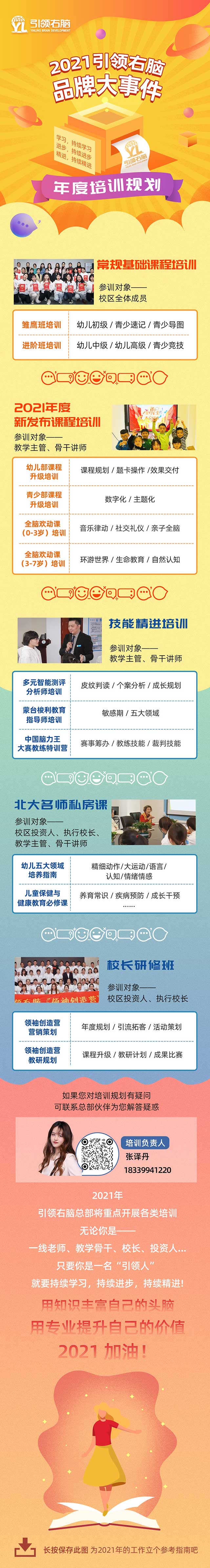 引领右脑2021年度培训规划