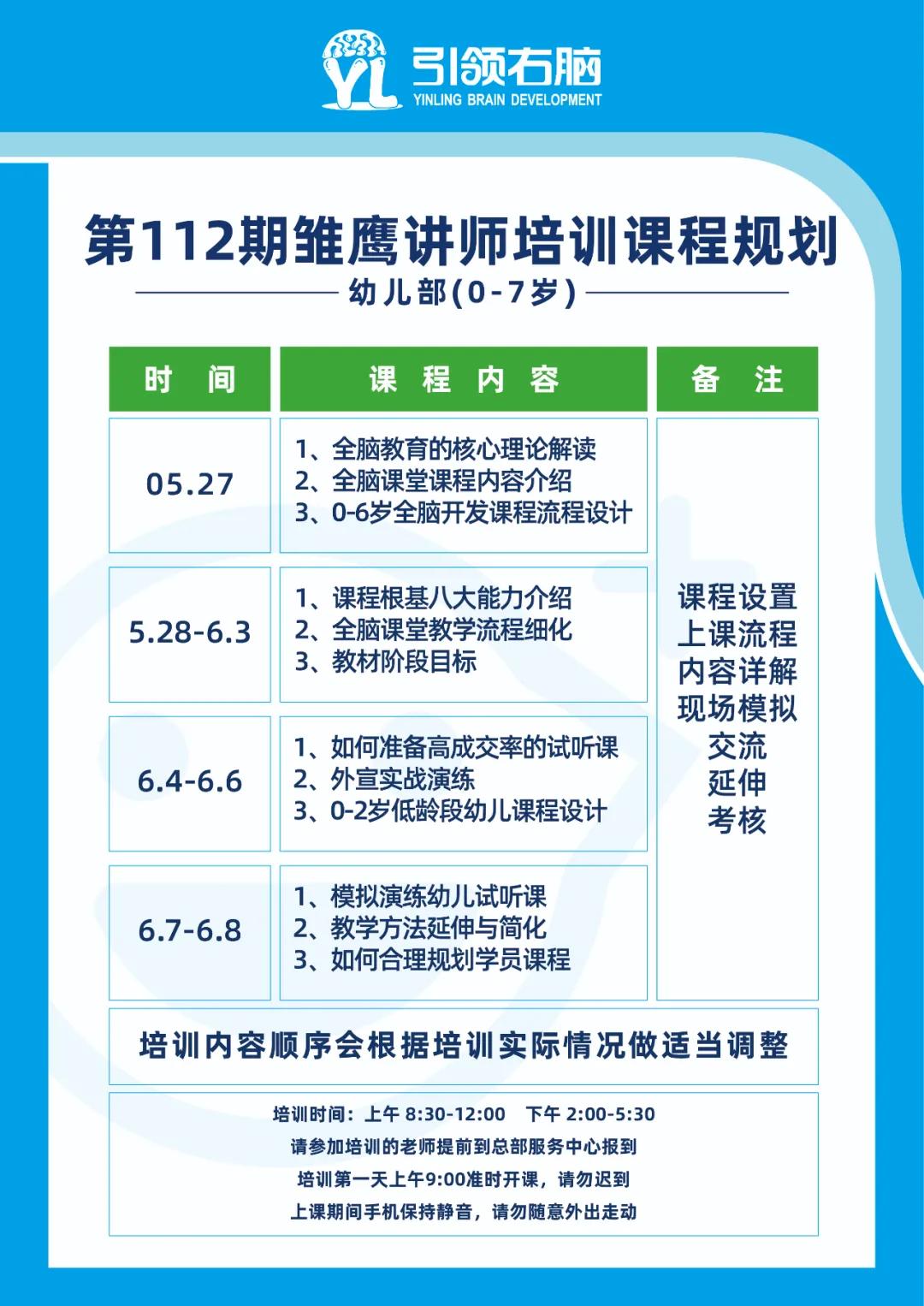 引领右脑全脑教育