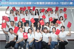 引领右脑第114期雏鹰培训圆满结束
