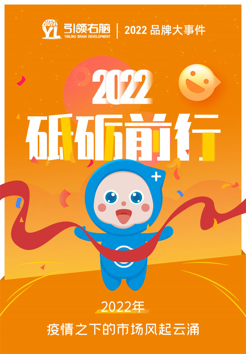 引领右脑2022砥砺前行