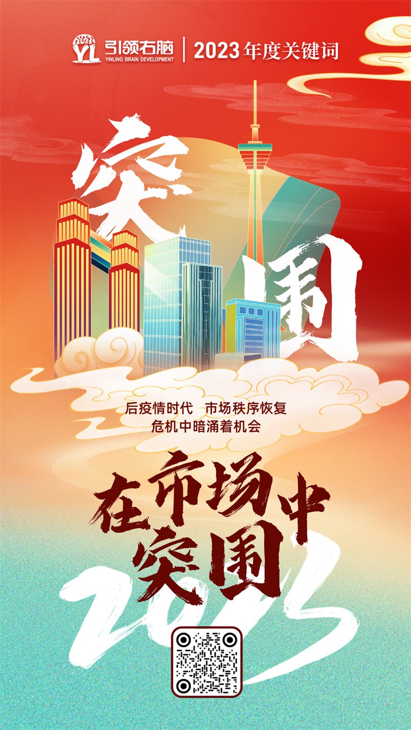 引领右脑开工大吉