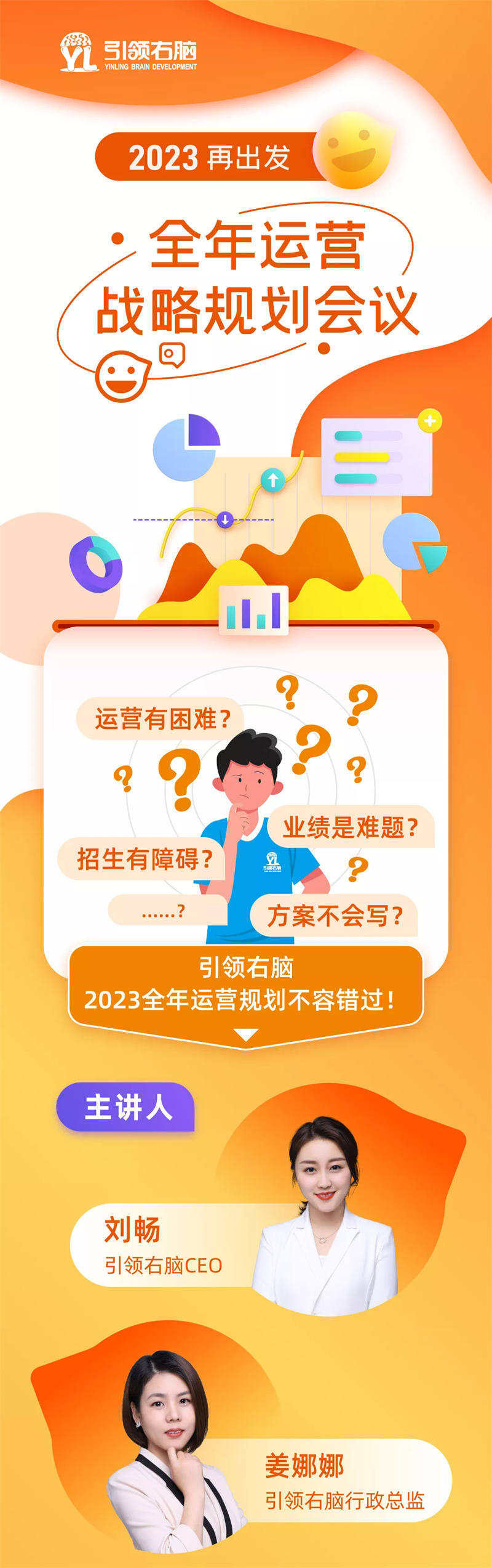 引领右脑2023全年运营战略规划