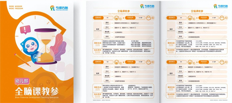 引领右脑课程升级