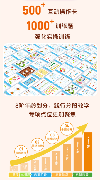 引领右脑讲师培训