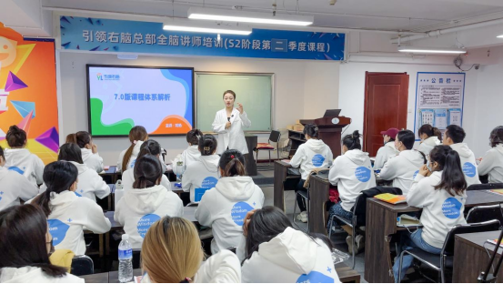 引领右脑讲师培训