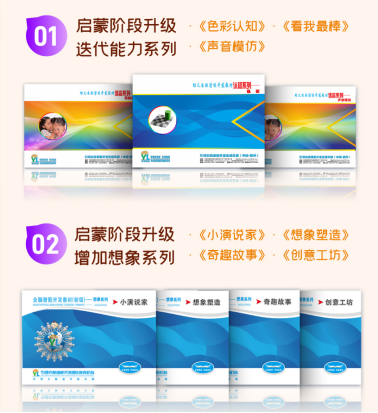 引领右脑讲师培训