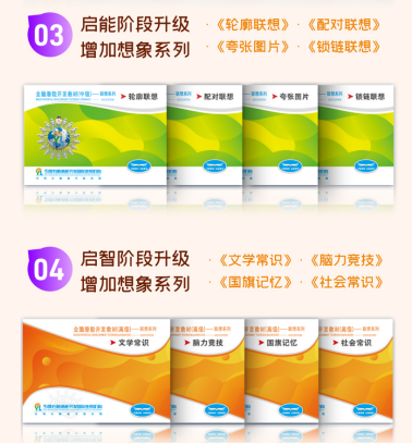 引领右脑讲师培训