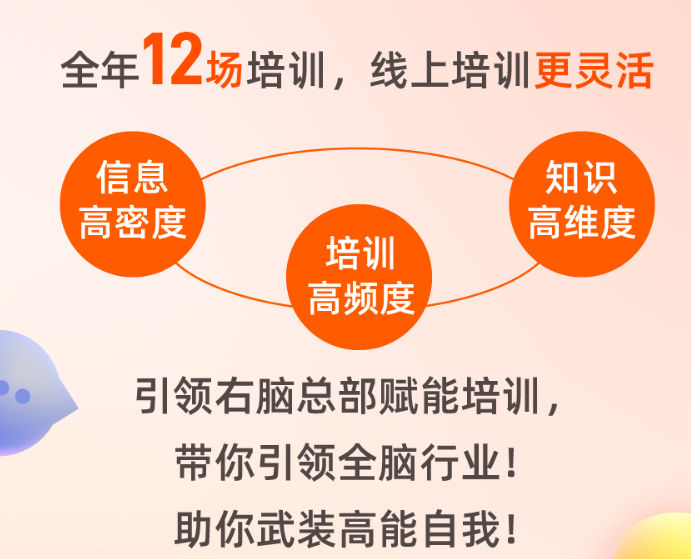 引领右脑赋能培训