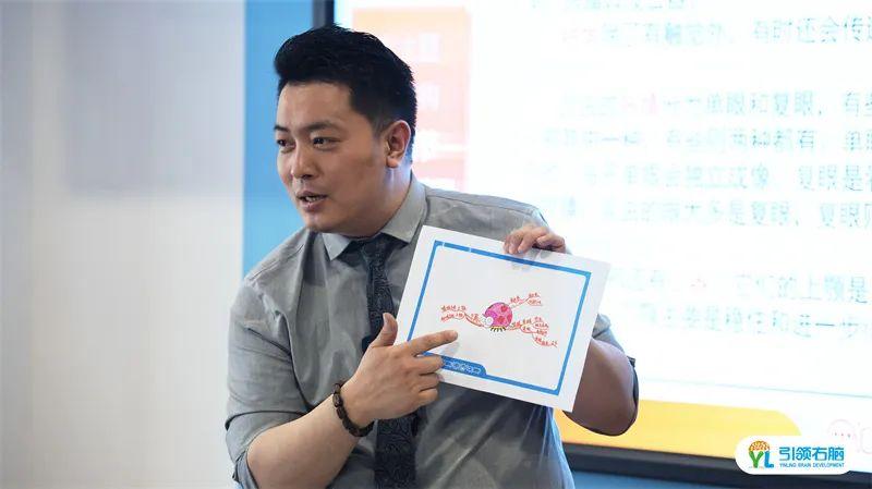 引领右脑S3学能大师课程师资培训