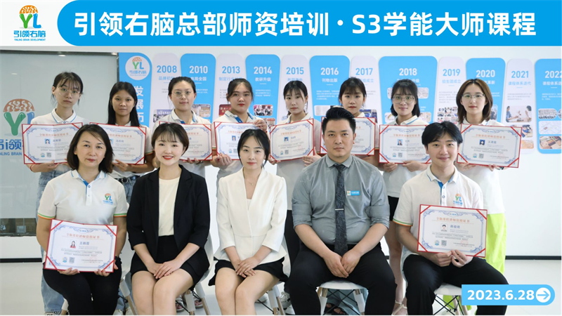 引领右脑S3学能大师课程师资培训 引领右脑S3学能大师课程师资培训