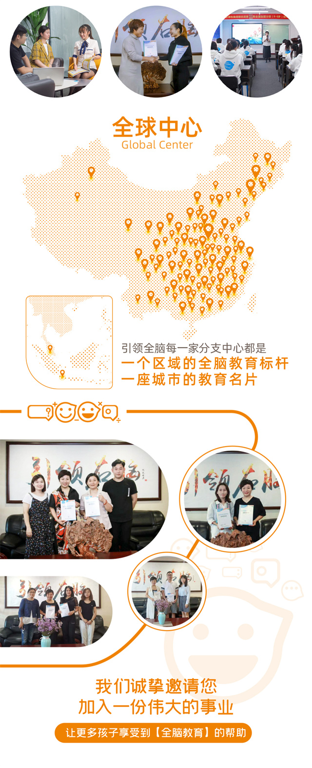 引领右脑加盟优势