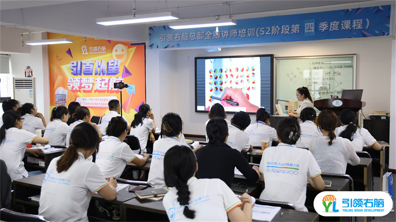 引领右脑第四季度讲师培训 引领右脑第四季度讲师培训