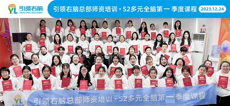 备战2024年第一季度的师资培训