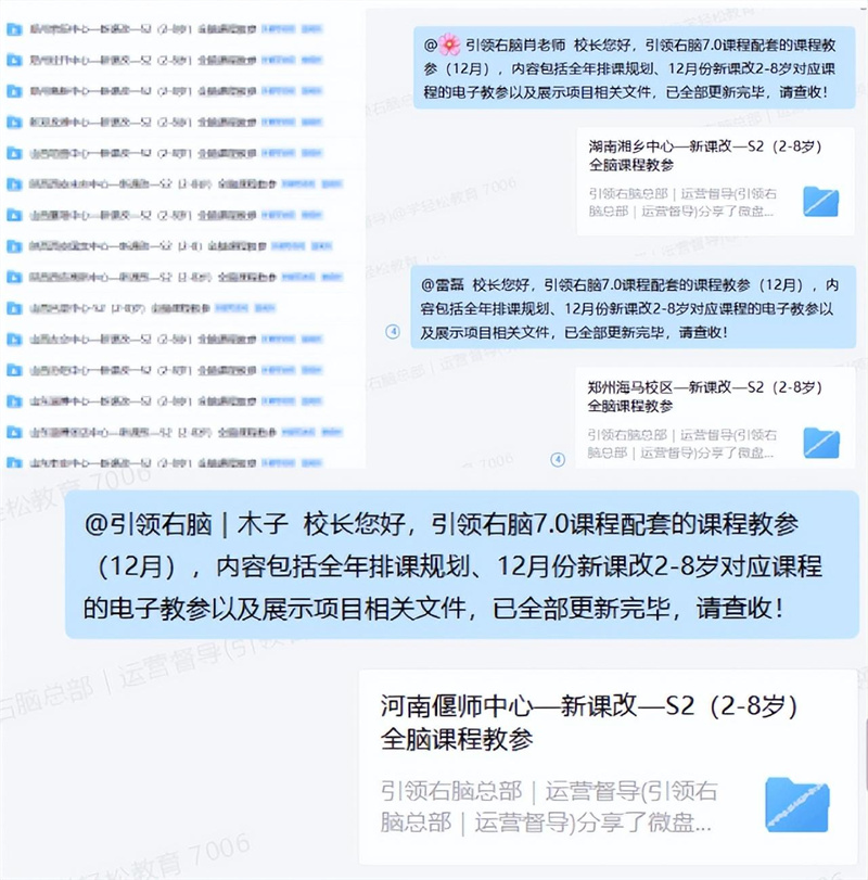引领右脑2023年度教研回顾 引领右脑2023年度教研回顾