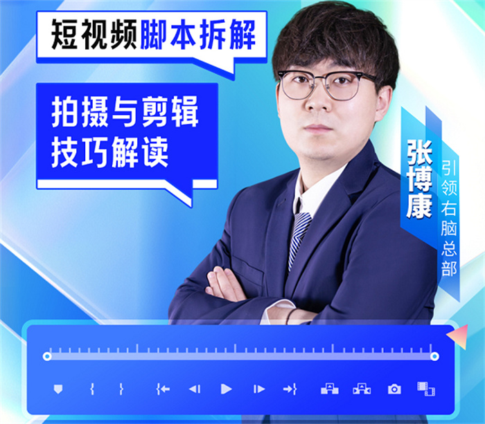 引领右脑总部直播赋能