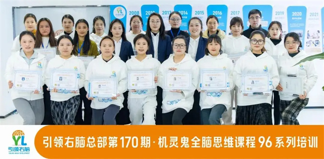 机灵鬼全脑思维课程96系列培训